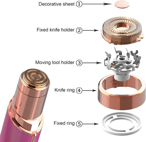 Miniatura 8 de LinMei Cabezales de repuesto para depilación facial para mujer, generación 2 para acabado táctil, herramienta de eliminación de vello facial Rose