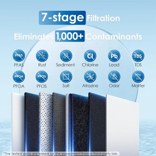 Miniatura 3 de Waterdrop G2 - Sistema de ósmosis inversa, sistema de filtro de agua Ro sin tanque de 7 etapas, sistema de filtración de agua debajo de la pileta