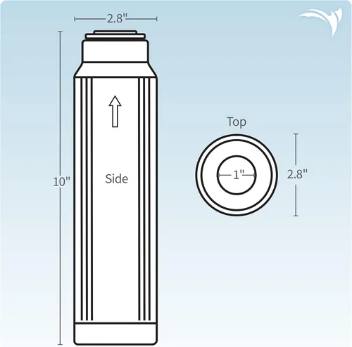 Miniatura 3 de AQUATICLIFE - Filtro de resina de desionización que cambia de color de cama mixta de 10 pulgadas, cartucho de repuesto de filtro de agua RODI