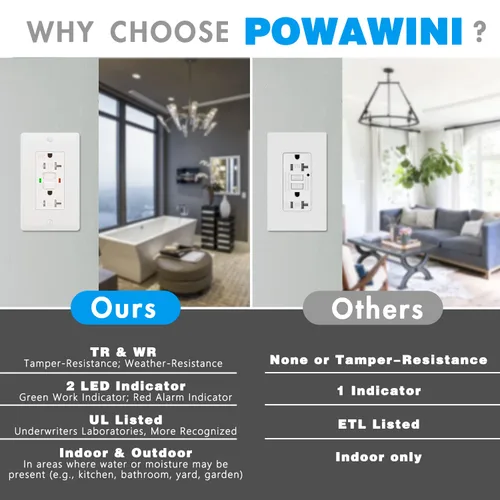 Miniatura 16 de POWAWINI - Enchufe GFCI de 15 amperios, certificación UL, receptáculos GFI de autocomprobación, resistentes a manipulaciones, resistente a la Blanco