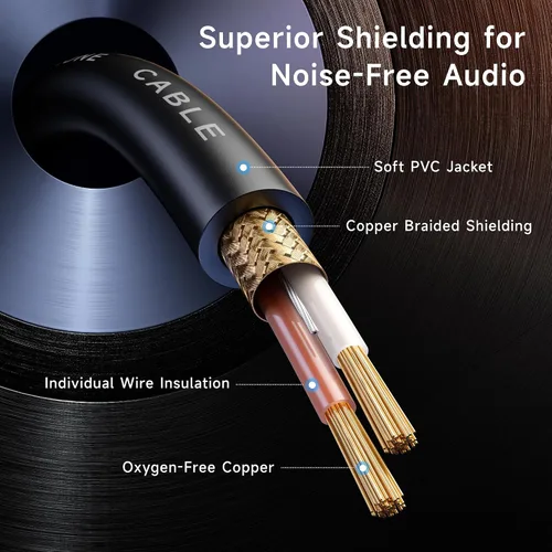 Miniatura 5 de Cable Matters 6.35mm (1/4") cable TRS a XLR (macho a macho)