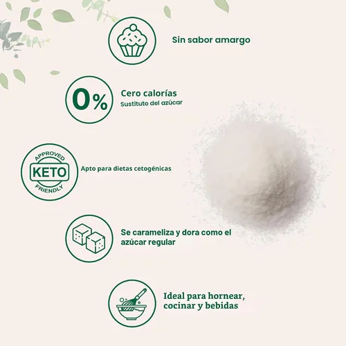 Miniatura 4 de Edulcorante de alulosa, 3 libras (48 onzas), cero calorías, alternativa de azúcar a base de plantas, sin sabor posterior, mejor para café, bebidas