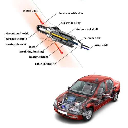 Miniatura 6 de 234-9050 Sensor de relación de combustible de aire aguas arriba Sensor de oxígeno para Toyota 2005-2012 Tacoma 2.7L 2005-2007 Avalon 2007 Camry
