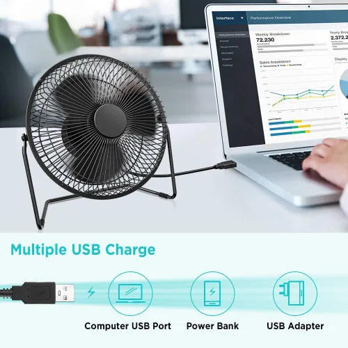 Miniatura 6 de EasyAcc Ventilador de escritorio USB de 9 pulgadas, ultra silencioso, alimentado por USB, ventilador de escritorio de rotación de 360° con marco