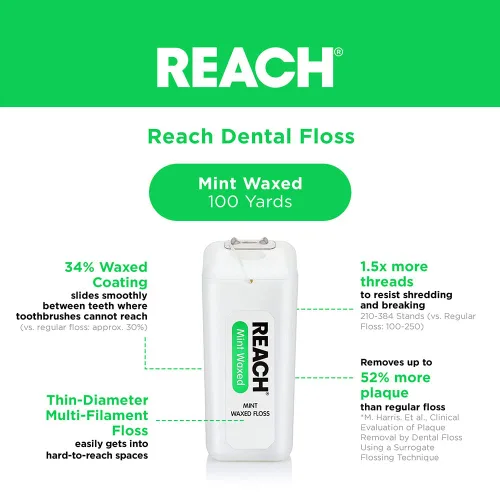 Miniatura 2 de Reach Hilo dental encerado Eliminación efectiva de placa, superficie de limpieza extra ancha Resistencia a la trituración y tensión, se desliza