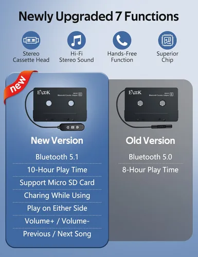 Miniatura 2 de Elook Adaptador de casete a Bluetooth para coche con soporte de tarjeta micro SD/llamada manos libres, receptor de casete Bluetooth 5.1, negro