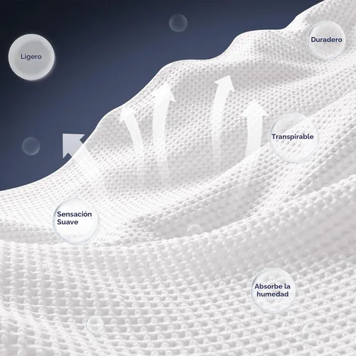 Miniatura 4 de PHF - Cobija tejida en punto gofre, de 100% algodón, tamaño King, 104 x 90 pulgadas, ligera, acogedora, lavada, suave, transpirable, cobija
