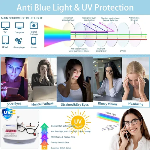Miniatura 6 de Lentes de lectura de alta calidad para mujer, estilo Oprah, para lectura de computadora, anti luz azul, con marco irrompible TR90 2008 Negro +