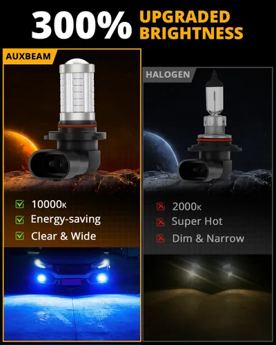 Miniatura 4 de Auxbeam Bombillas LED antiniebla H10 9145 9140, bombilla SMD 3020 de alta potencia de 50 W, bombilla antiniebla de repuesto de tamaño mini 1:1, Azul