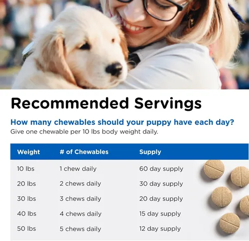 Miniatura 5 de Masticables multi-vitamínicos para perros Nutri-Vet, Perro