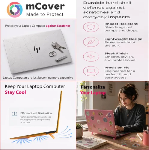 Miniatura 2 de mCover - Funda Solo Compatible para PC Windows HP 14-DQxxxx / 14-FQxxxx de 14 pulgadas (2020~2022) (NO Compatible con Ningún Otro Modelo HP) - Aqua