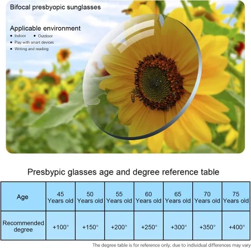 Miniatura 6 de YIMI 2 pares de lentes de lectura bifocales con luz azul, protección UV400, lentes de sol deportivos de doble uso para hombres y mujeres