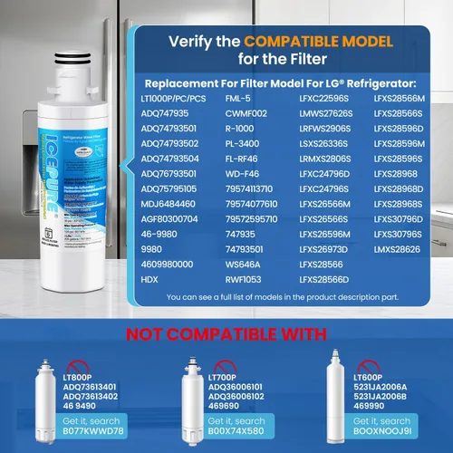 Miniatura 2 de ICEPURE ADQ747935 Repuesto para filtro de agua de refrigerador LG LT1000P MDJ64844601, Kenmore Elite 9980, LT1000P/PC/PCS, LT1000, ADQ74793501
