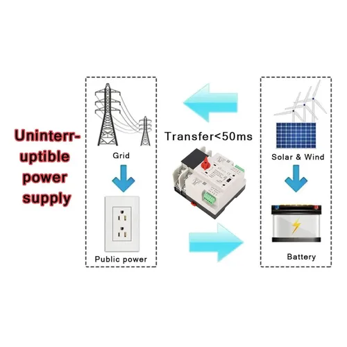 Miniatura 5 de Interruptor de transferencia automática, larga vida útil AC110V 80A ignífugo anti AgingPower interruptor de transferencia automática para fábricas