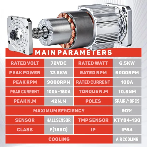 Miniatura 7 de Kunray 72V Brsushess Motor 6500W Electric Dirt Bike Motor Peak 9000RPM Peak 12KW for Tutio Kugo Electric Motorcycle Go Karts ATV Upgraded (72V 6500W)