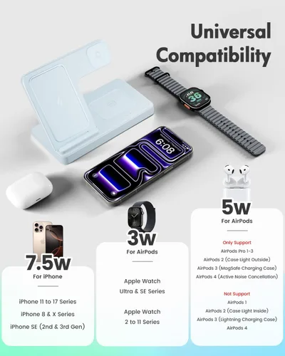 Miniatura 2 de Estación de carga inalámbrica del soporte del cargador: Soporte de cargador 3 en 1, múltiples dispositivos para Apple - iPhone 17 16e 16 15 14 Pro