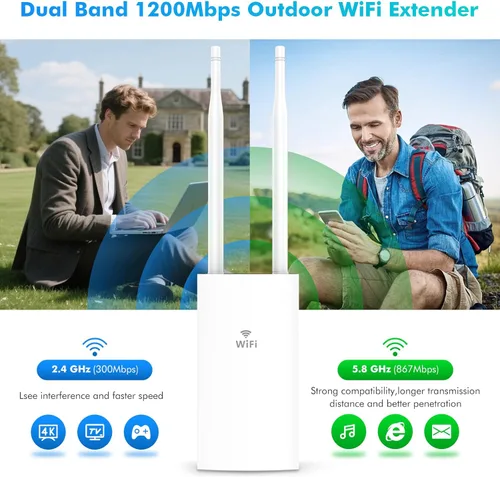 Miniatura 5 de AC1200 Extensor WiFi para exteriores, punto de acceso Gigabit resistente a la intemperie IP66 con antenas de largo alcance de 2 x 5 dBi, repetidor