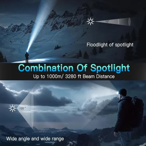 Miniatura 3 de UBEE Linterna frontal recargable, 800 lúmenes, lámpara de cabeza LED súper brillante con 7 modos y linterna frontal recargable impermeable IP68