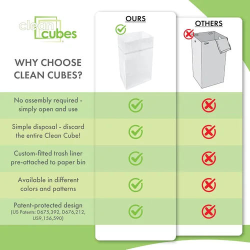 Miniatura 6 de Clean Cubes Botes de basura desechables de 30 galones (paquete de 3) con bolsas bajas, contenedores plegables de basura y reciclaje para fiestas