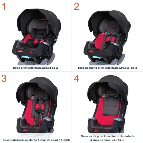 Miniatura 6 de Baby Trend Cover Me™ Asiento de automóvil convertible 4 en 1, Scooter