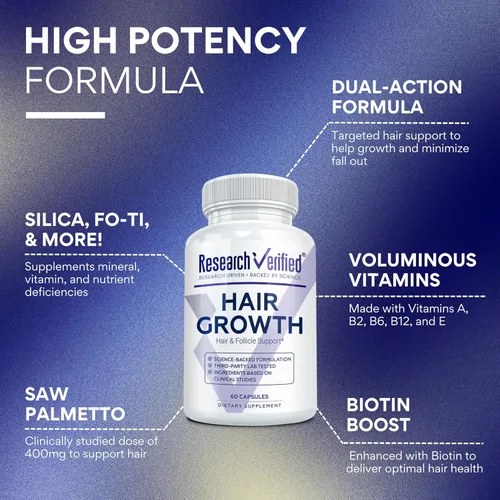 Miniatura 3 de Research Verified Apoyo al crecimiento del cabello - con biotina, bloqueadores de DHT y vitaminas - Prevención del crecimiento del cabello y pérdida