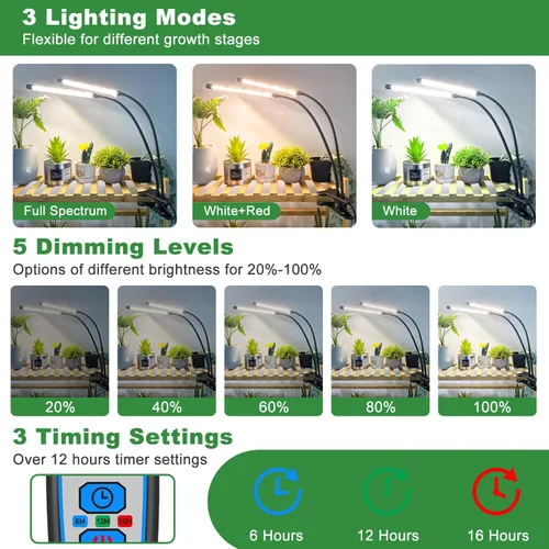 Miniatura 3 de wolezek Luces de cultivo para plantas de interior, 6000 K, 40 luces LED de espectro completo para plantas de interior, lámpara de cultivo blanca