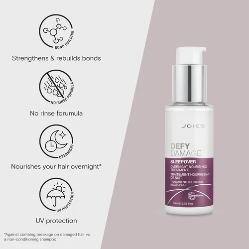 Miniatura 3 de Joico Tratamiento nutritivo Defy Damage Sleepover durante la noche Suaviza y suaviza instantáneamente Fortalece los lazos Reduce la rotura