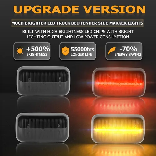 Miniatura 2 de Gempro Luces LED Marcadoras Laterales de Guardabarros Dually para Chevy Silverado GMC Sierra 2500 3500 2015-2023 Ámbar Rojo Lámparas Marcadoras