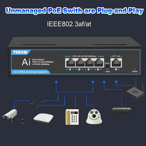 Miniatura 3 de Switch PoE Gigabit 4 puertos con 1 puerto 1000 Mbps Uplink, TEROW, 65W, alimentación incorporada, cumple con la actualización 802.3af/at Vlan