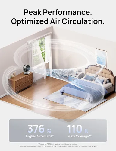 Miniatura 3 de Dreo - Ventilador inteligente silencioso de 16 pulgadas 25dB para dormitorio, ventilador de habitación DC con control remoto, ventilador oscilante