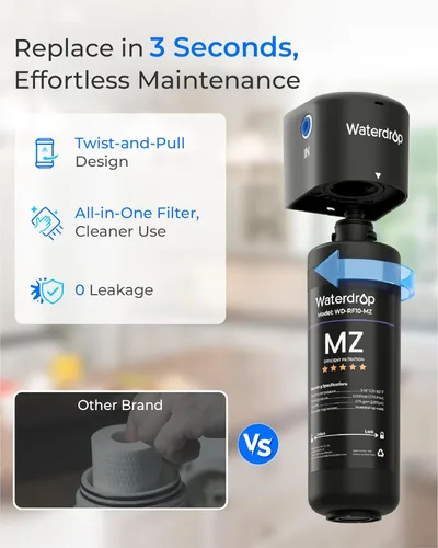 Miniatura 5 de Waterdrop RF10-MZ Cartucho de filtro de reemplazo para filtro de agua bajo fregadero 10UB-MZ/10UA/10UB, alta capacidad de 8,000 galones