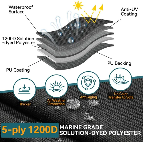 Miniatura 2 de Cubierta para Barco Resistente True 1200D T-Top de 17ft - 19ft con Cubierta para Motor, Solución 100% Impermeable Teñido en Solución Consola Central