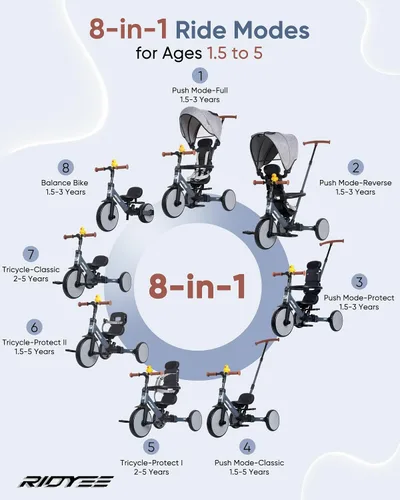 Miniatura 2 de RIDYEE Triciclo 8 en 1 para 1.5-5 años, interruptor sin herramientas, triciclo para niños pequeños con mango de control de dirección para padres