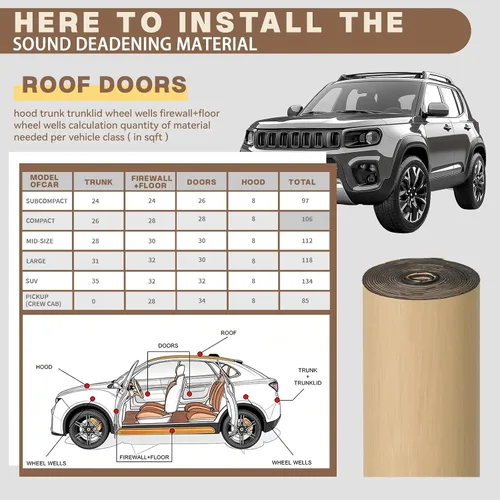 Miniatura 2 de Material de amortiguación de sonido de 65 pies cuadrados para automóviles, 158 mil (0.157 in) 24 x 394 pulgadas, espuma de celda cerrada