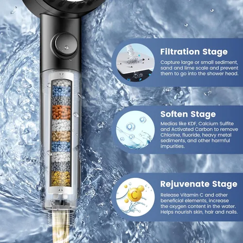 Miniatura 3 de Cabezal de ducha filtrado con mango, cabezal de ducha de alta presión de 5 modos de rociado con filtros para agua dura, cabezal de ducha