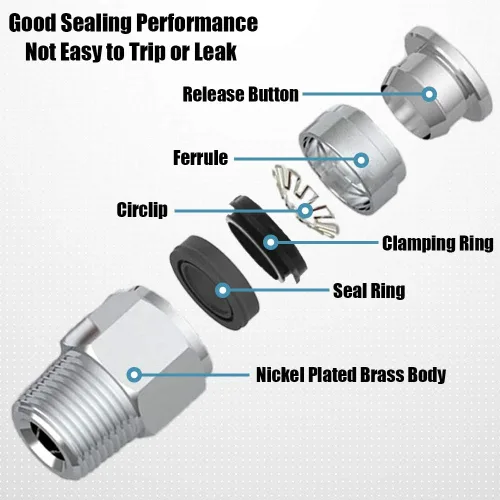 Miniatura 5 de 20 accesorios de aire macho neumático recto para conectar, conector rápido para válvulas solenoides, regulador de aire de cilindro hidráulico
