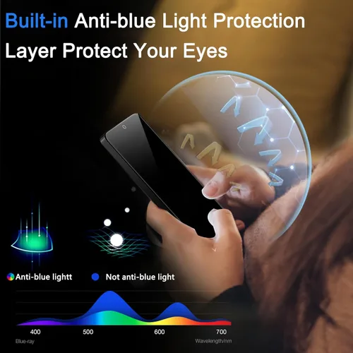 Miniatura 7 de Ferilinso Paquete de 3 protectores de pantalla de privacidad para Samsung Galaxy S26 con 3 protectores de lente de cámara de vidrio templado