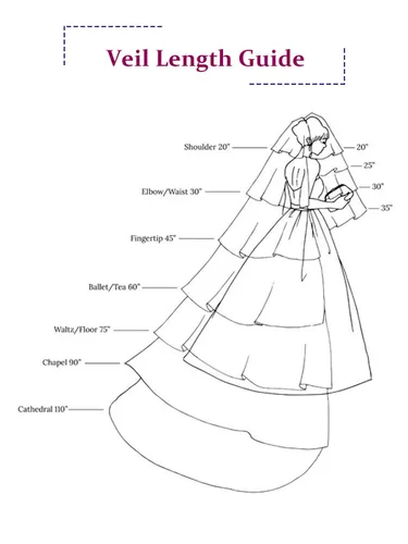 Miniatura 6 de Heread Velo de novia de 2 niveles hasta la cintura accesorios para el pelo corto de novia de tul con peine y borde de lápiz Blanco 1 Count Pack of 1