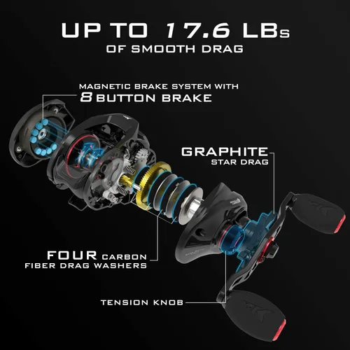 Miniatura 7 de Carretes de pesca Baitcasting KastKing Royale Legend II, nuevo diseño compacto de carrete baitcaster de pesca, arrastre de fibra de carbono de 17.64
