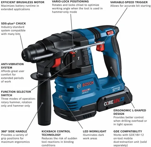 Miniatura 2 de Bosch GBH18V-22K24 Kit de martillo giratorio sin escobillas SDS-plus® Bulldog™ de ¾ pulgadas de 18V con (2) baterías de alimentación avanzada