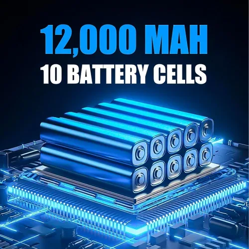 Miniatura 6 de Lavadora portátil a presión, 2026 nueva lavadora a presión inalámbrica 2.0, 435PSI limpiador de alta presión de agua de mano, batería de 12000 mAh