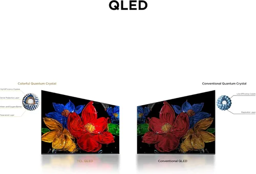 Miniatura 7 de TCL 43S5K Televisión inteligente de 43 pulgadas QLED HDR 10 Google TV, Dolby Audio, modo de juego, cuidado múltiple de los ojos con diseño delgado
