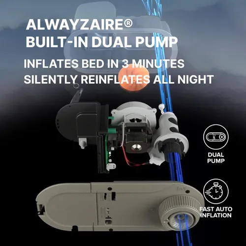 Miniatura 3 de SLEEPLUX Dream - Colchón de aire individual de lujo, bomba dual integrada, se mantiene inflado toda la noche, colchón inflable de doble altura de 18