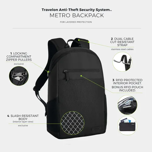 Miniatura 3 de Travelon Mochila antirrobo Metro con bolsa de bloqueo RFID