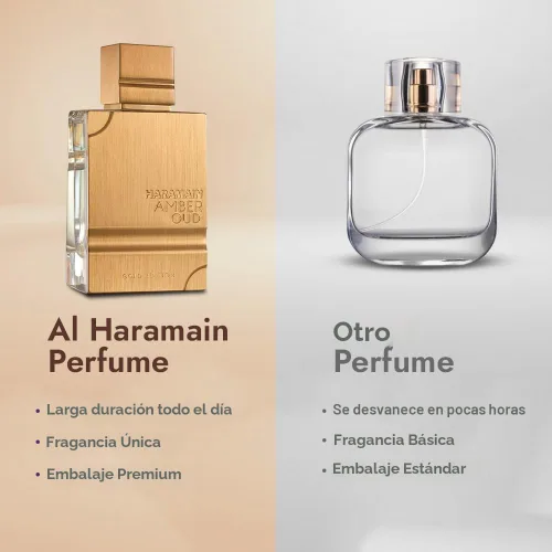 Miniatura 7 de Al Haramain Amber Oud Gold Edition – Perfume árabe unisex para mujeres y hombres – Ámbar de larga duración – 2 onzas