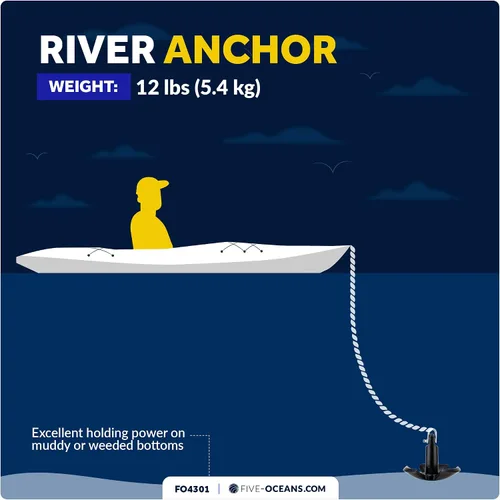 Miniatura 7 de Five Oceans Kit de anclaje de barco de río y anclaje de barco, revestimiento de vinilo de PVC negro, varios tamaños para tabla de remo, lancha