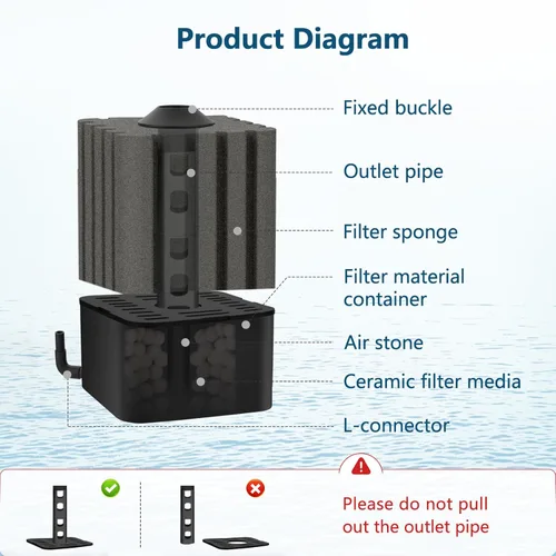 Miniatura 3 de AQQA Filtro de Acuario Filtro de Esponja para Tanque de Peces Filtros Sumergibles Silenciosos para Acuario Filtro de Espuma para Agua Dulce y Salada