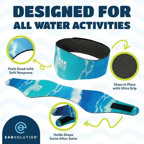 Miniatura 4 de Earvolution Ear Band-It Ultra Swimming Headband for Kids and Adults - Invented by Ear, Nose, and Throat Physician - Custom Anti-Slip Grip Neoprene