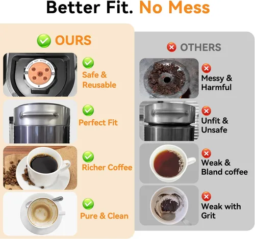 Miniatura 8 de CAPMESSO Tazas K reutilizables para Keurig: filtro de café de acero inoxidable My K Cup actualizado 2025 cápsulas de café recargables para K