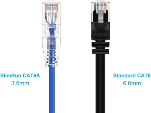 Miniatura 2 de Monoprice - Cable de conexión Ethernet Cat6 de 2.1 metros, azul, serie SlimRun, UTP, 28 AWG, 550 MHz, alambre de cobre puro, sin enganches, RJ45